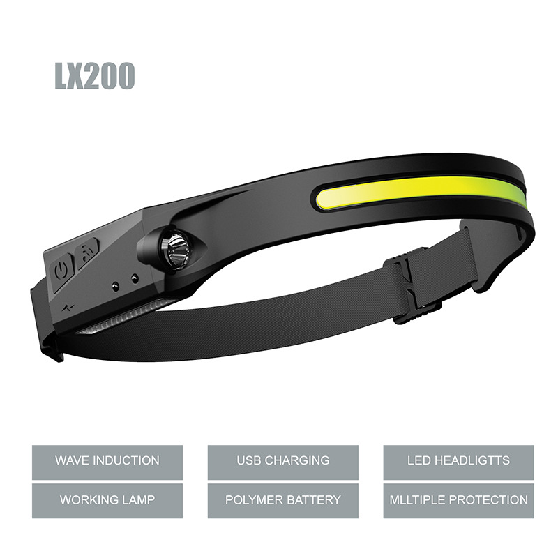 Induction Light Night Running Light Multifunctional Fishing Light — foto 6