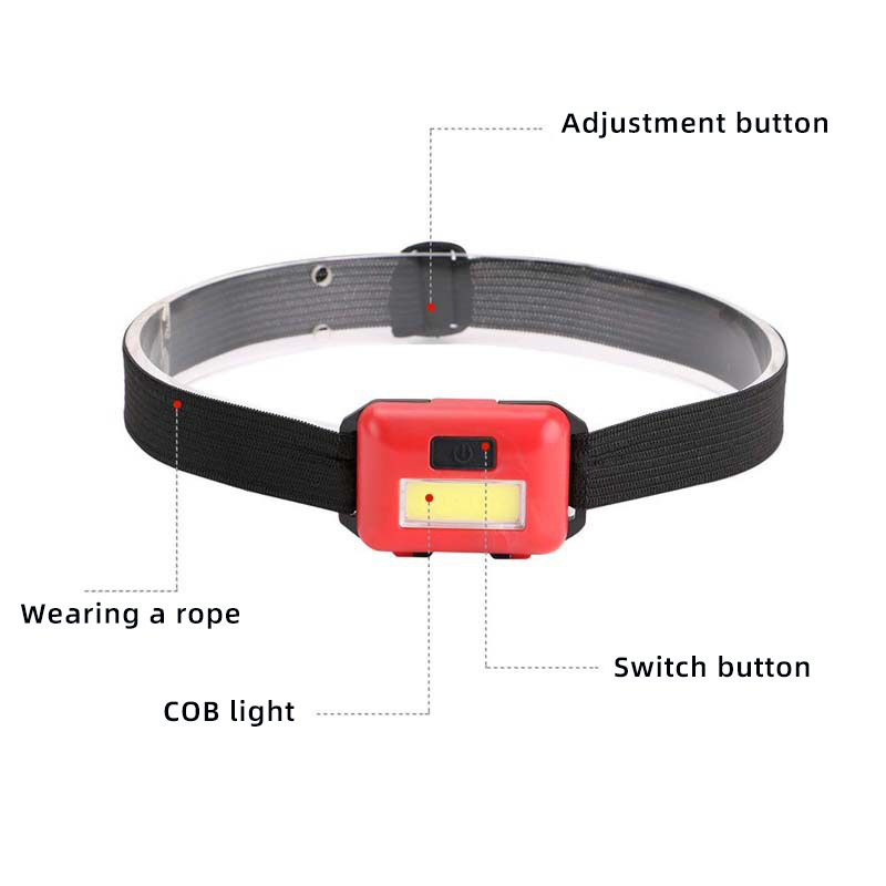 Title 1, Mini faro LED COB para exteriores