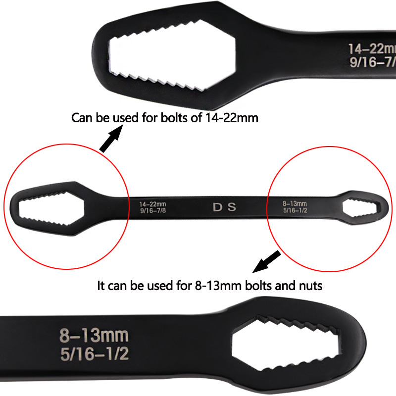 Title 6, Two-end Dual-use Special-shaped Flat-head Wrenc...