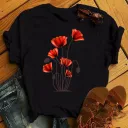 3.Style