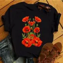 2.Style