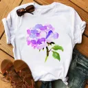 12.Style
