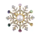 10Style