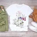 1.Style