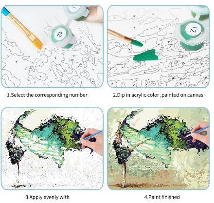 Acrylic Canvas Painting, Hand-painted Artwork