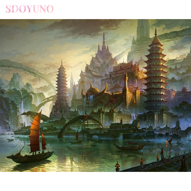 Ancient Chinese Fengrenshe Scenic Face Painting