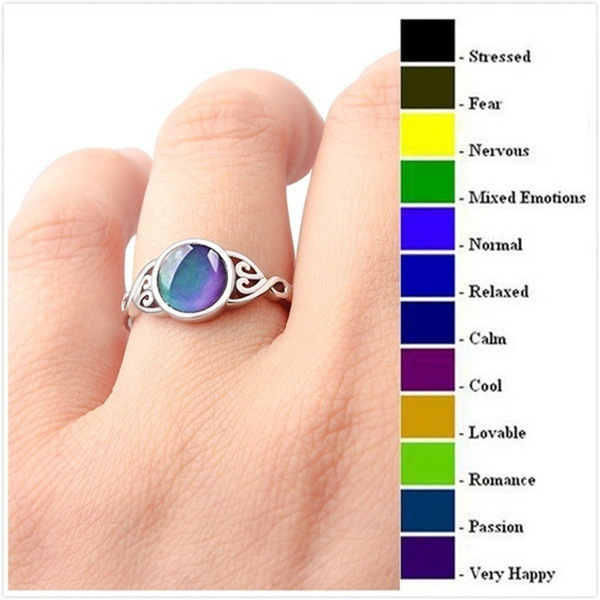 Temperature Sensing Color Changing Ring Retro Flower Round Engagement Ring Female