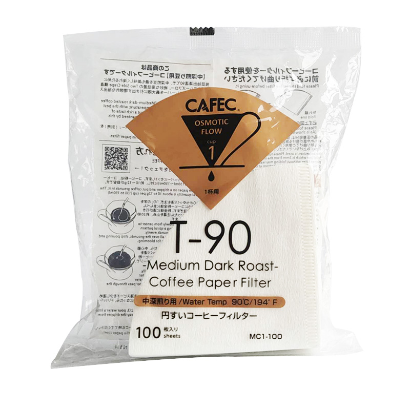 Title 6, Japan Imported Hand-pushed Coffee Filter Paper ...