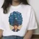 10Style