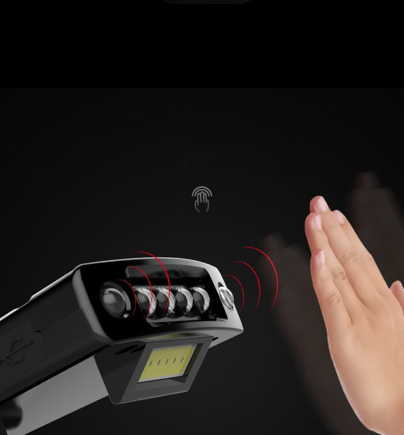 Power Indicator USB Rechargeable Fishing Headlight Night Fishing Cap Clip Light Strong Light Clip Cap Light