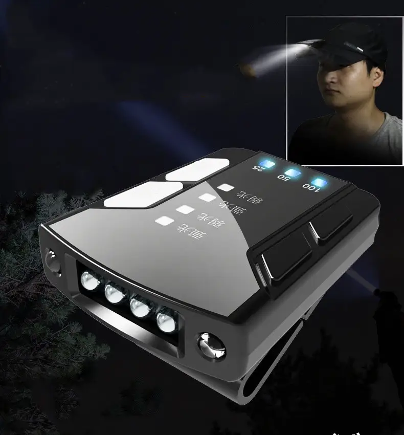 USB Rechargeable LED Cap Clip Light Fishing Headlamp with Motion Sensor