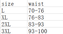 Title 1, Oddychające majtki damskie na brzuch, pochłania...