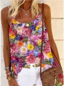 1.Style