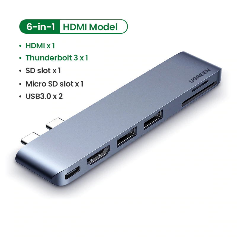 Thunderbolt 3HDMI card reade