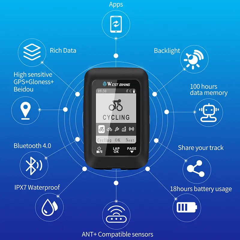 Wireless Odometer For Luminous Cycling