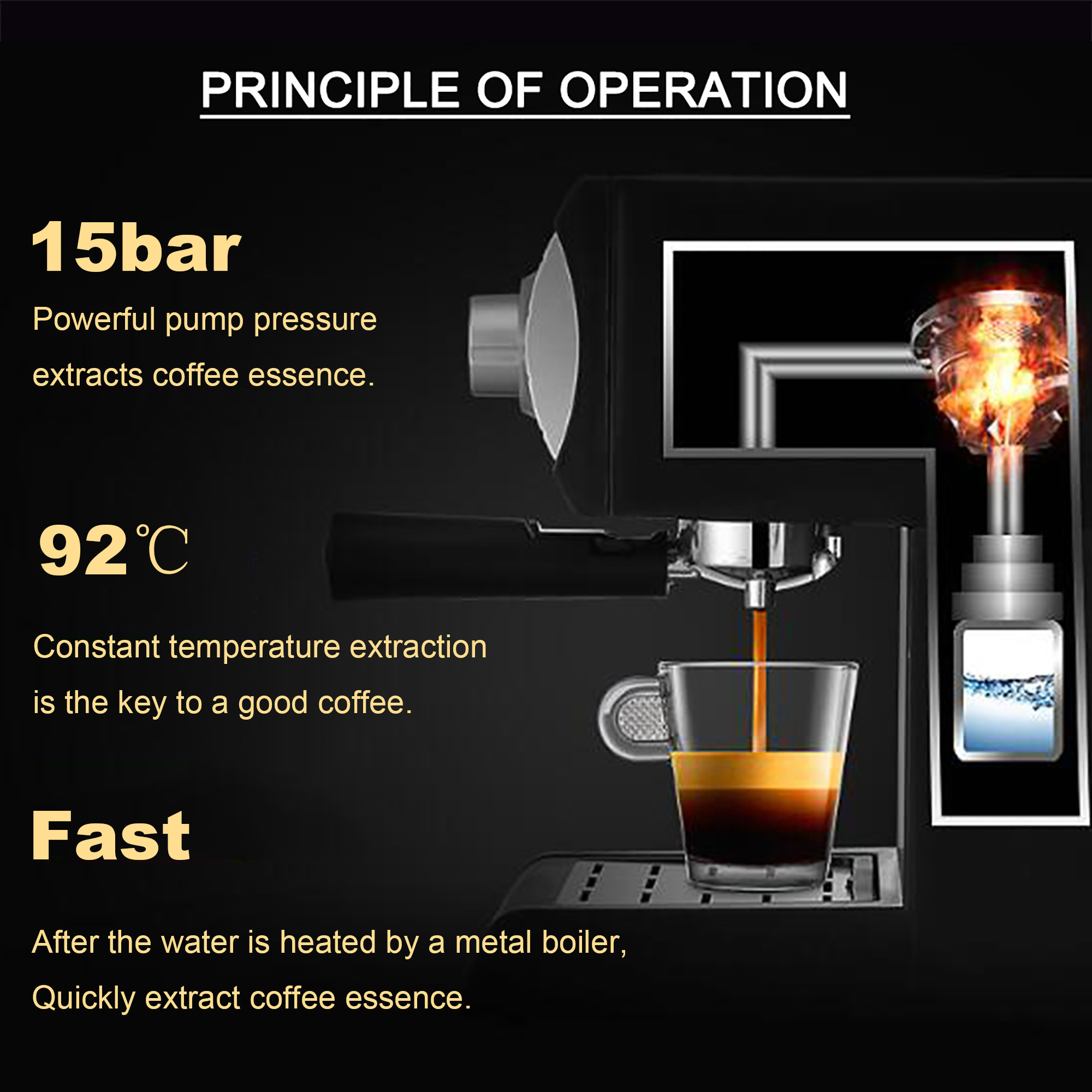 Title 5, Büro- & Haushalts-Grind- und Kochmaschine für v...