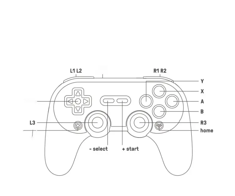 Wireless Bluetooth Handle PC Android Switch Game Console Somatosensory