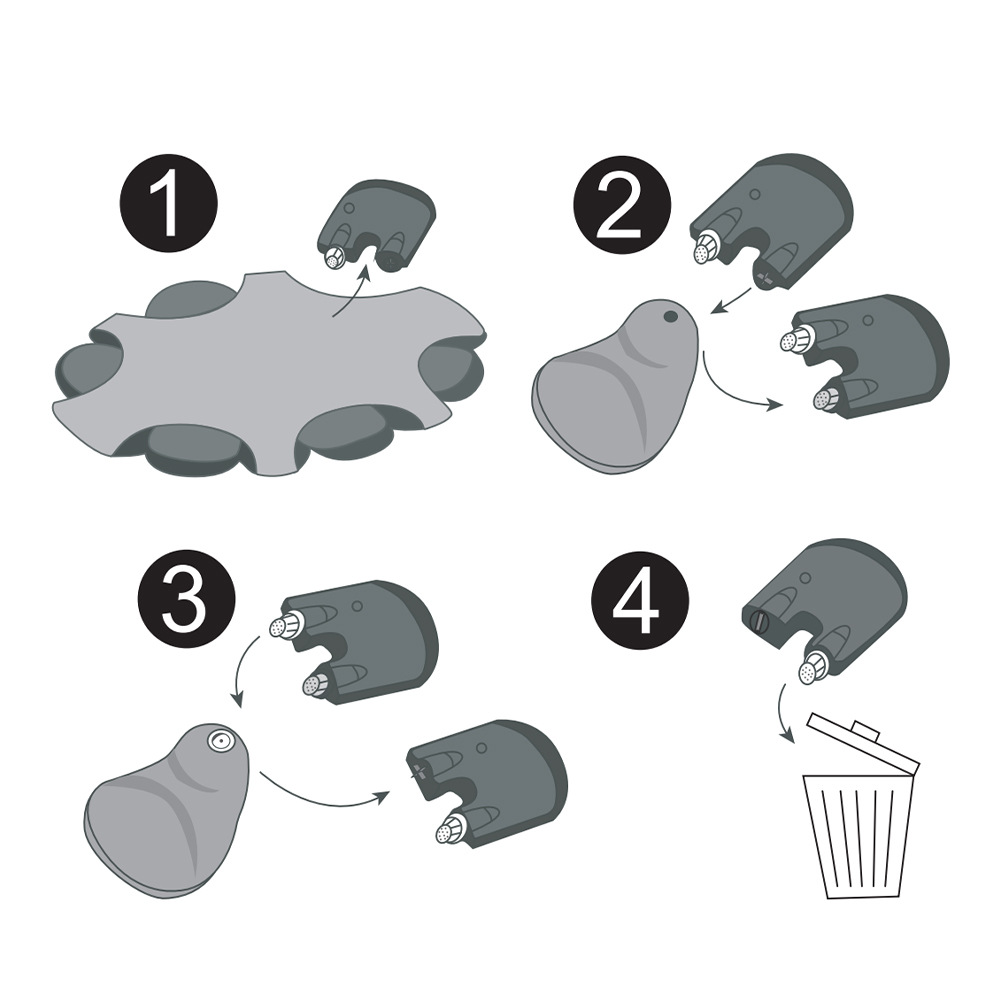 Hearing Aid Accessories ProWax Filter Dust-proof Mesh Cover - Image 4