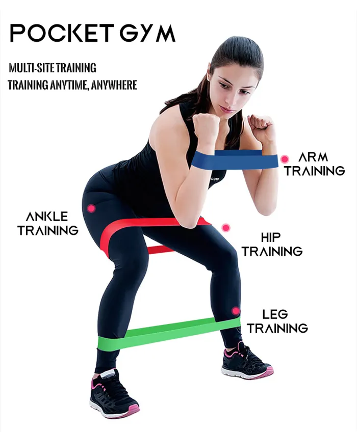 Resistance Loop Bands Set with 5 Levels and Storage Bag, Latex Exercise Bands for Home Workouts - detail photo 1