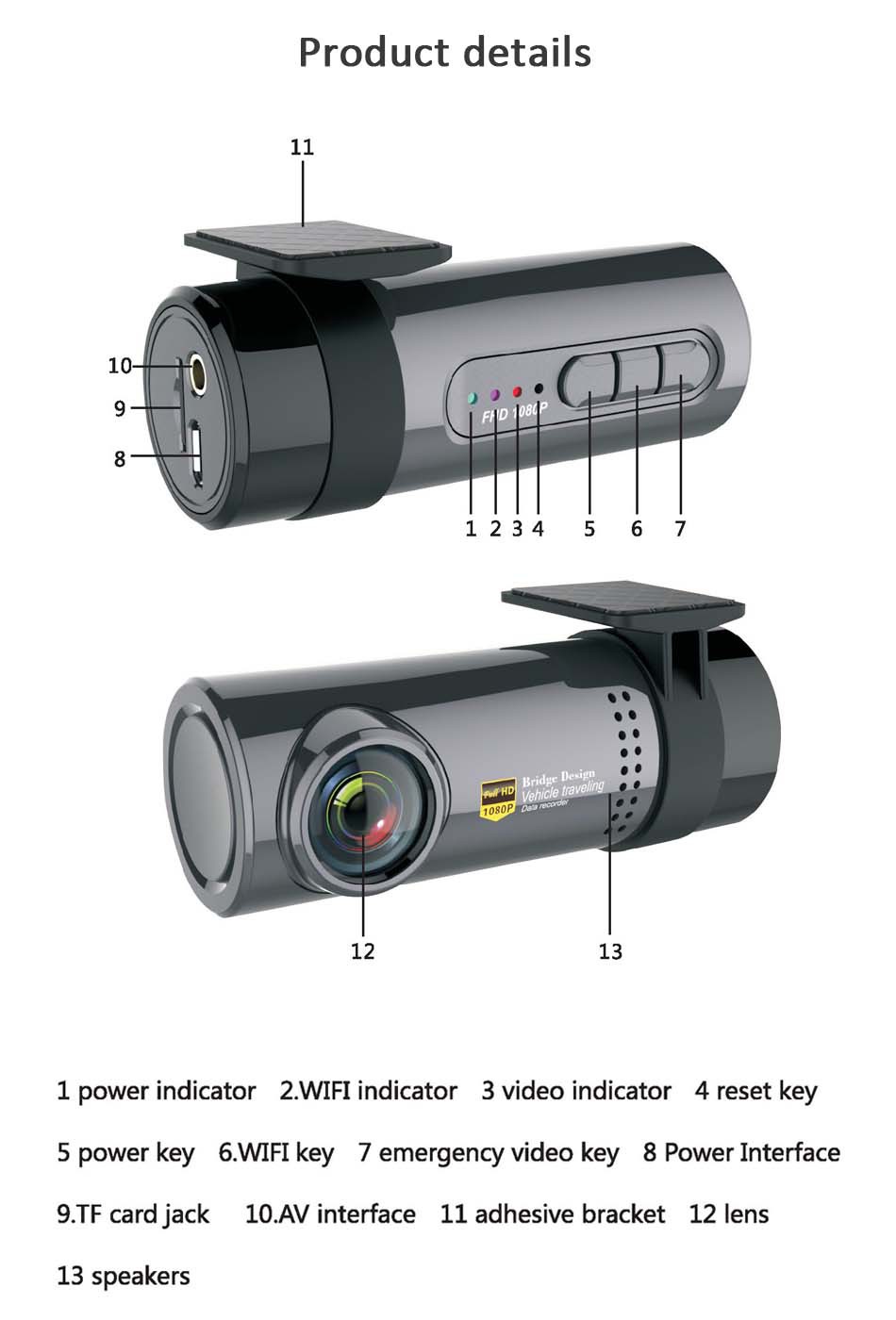 Title 9, Mini câmera DVR automotiva WiFi com monitoramen...