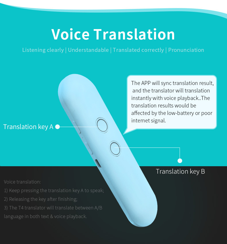 Title 9, Voice Photo Translation Stick za posao, kancela...