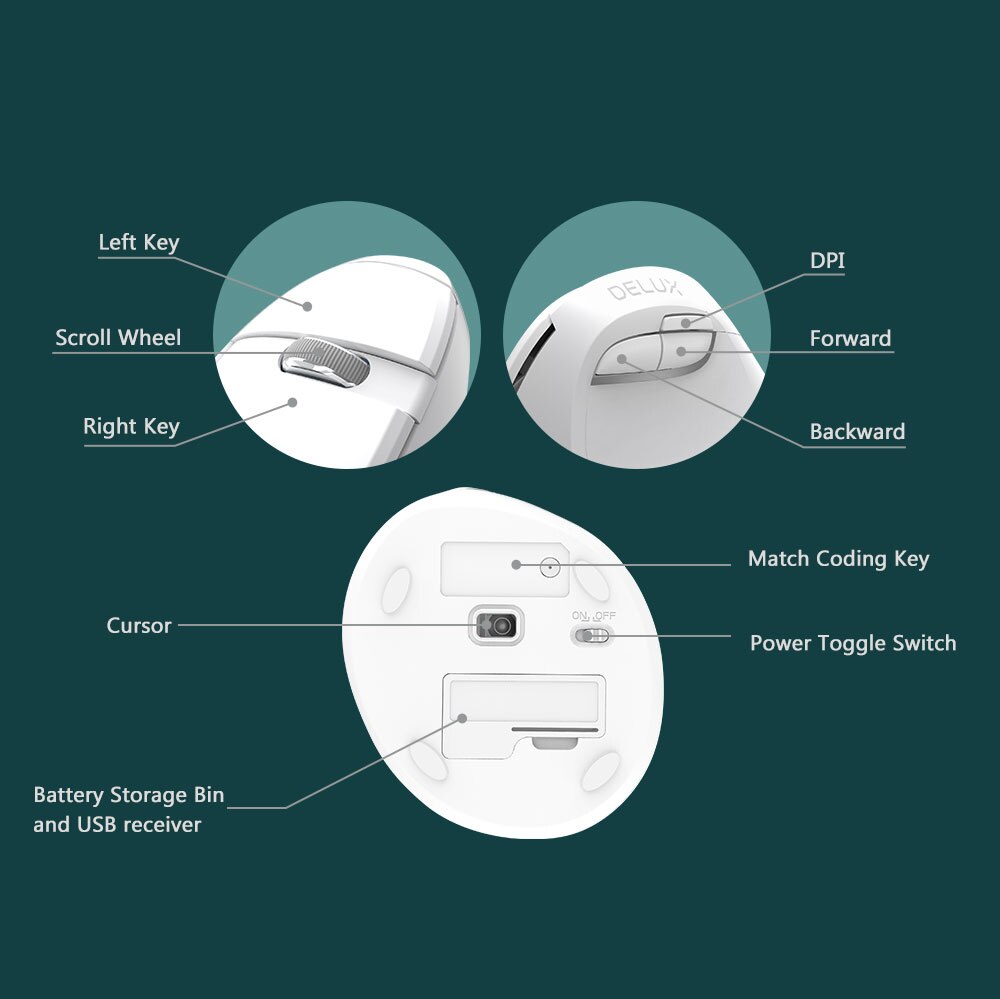 Title 2, Souris verticale sans fil M618mini Bluetooth do...