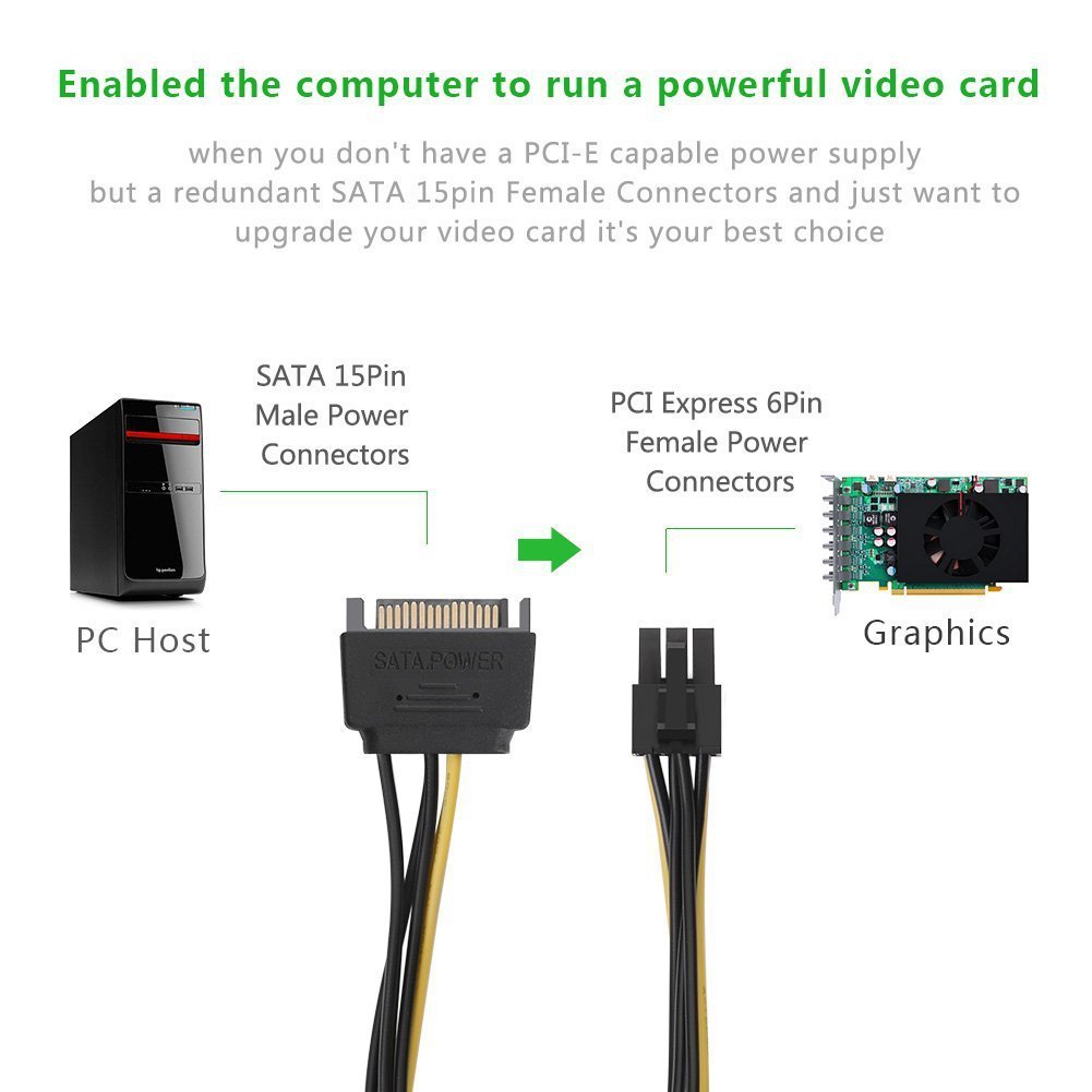 Title 3, PCIe 1x auf 16X Grafikkarte für Revolution 557 ...