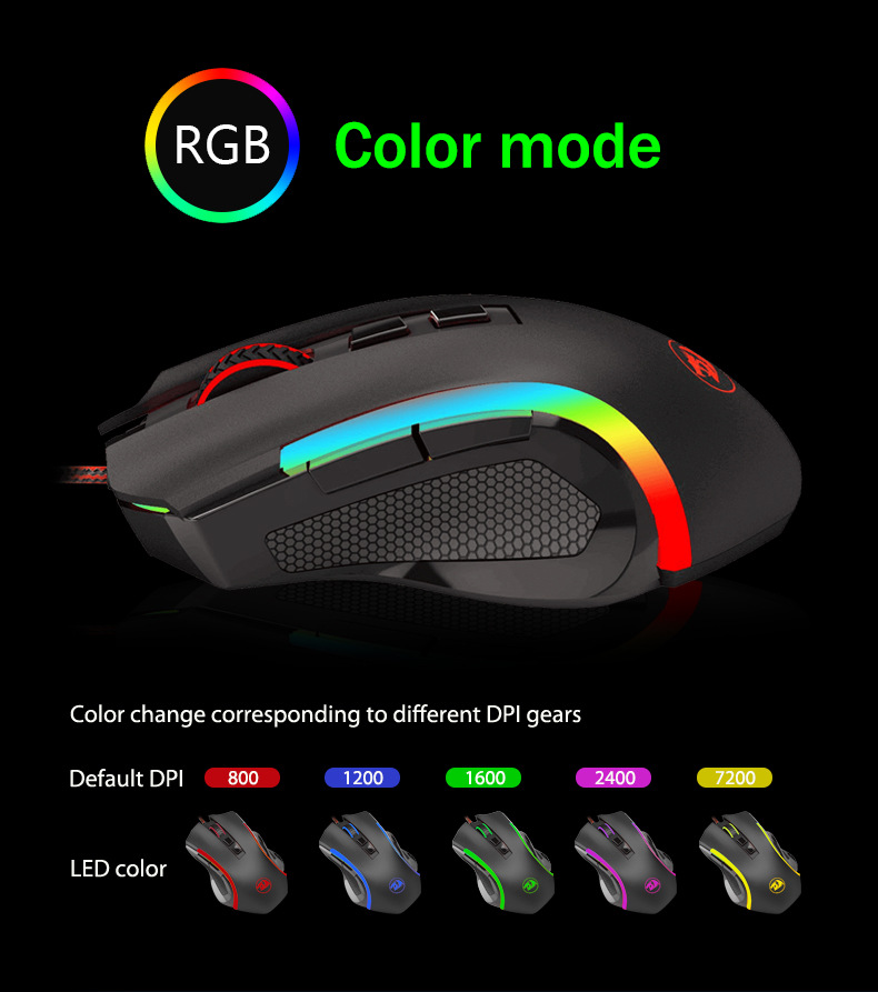 Title 2, Redragon M607 Wired Gaming Mouse delivers preci...