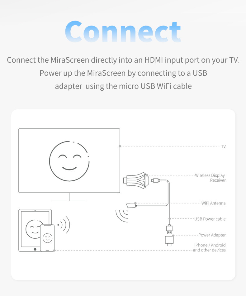 Title 11, Mirascreen HDMI Cep Telefonu WiFi HD Projektör ...