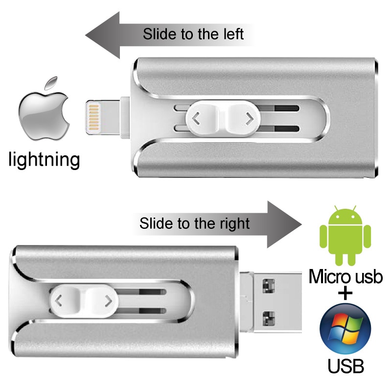 Title 6, Chiavetta USB in metallo tre in uno compatibile...