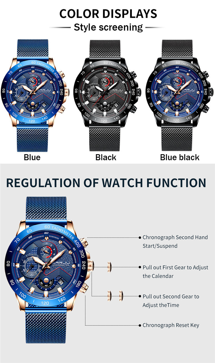 Title 9, Multi-function six-needle stainless steel watch...