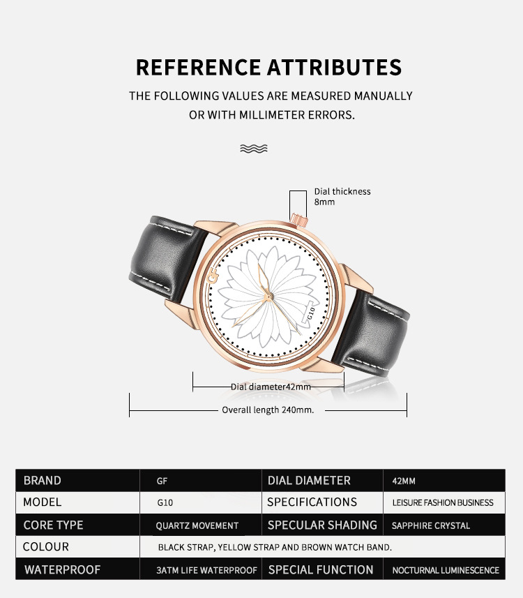 Title 6, GF stainless steel leather quartz watch. Experi...