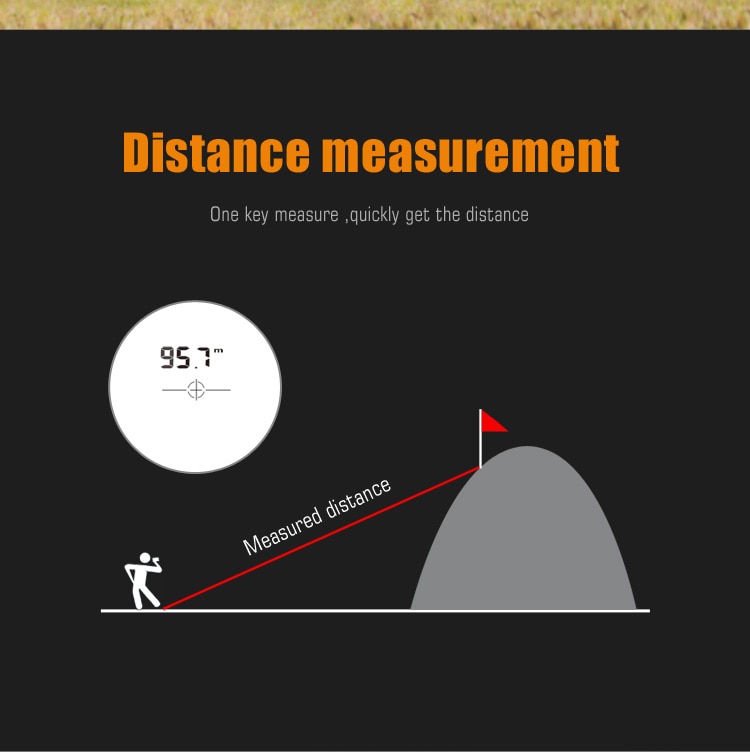 Title 8, MiLESEEY laser rangefinder for precise and fast...