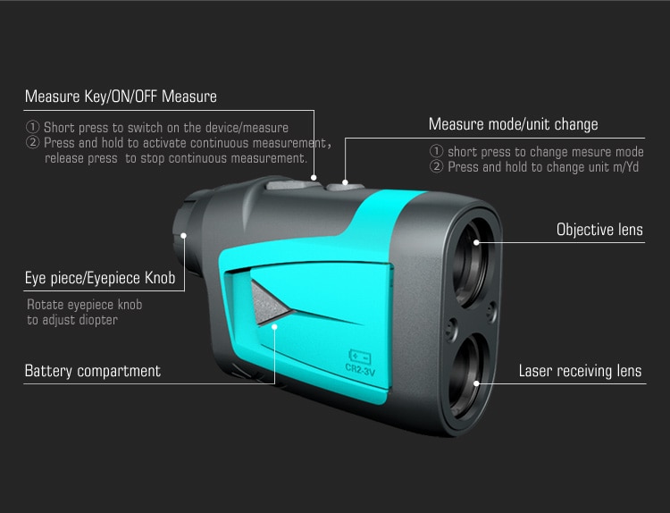 Title 15, MiLESEEY laser rangefinder for precise and fast...