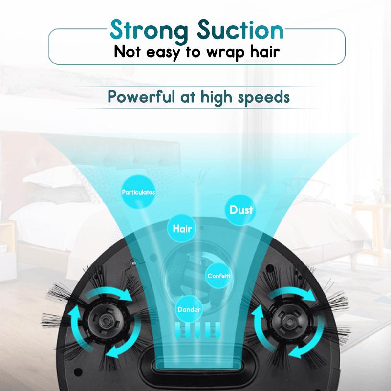 Title 4, Smart home sweeping robot Automated cleaning, a...