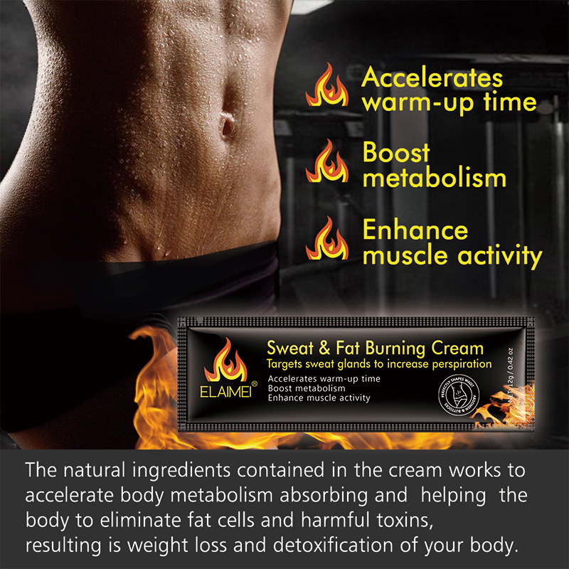 Title 4, Fat Burning Fever Cream for targeted fat reduct...