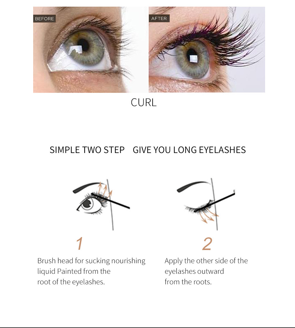 Title 7, Eyelash Nourishing Liquid for longer, stronger ...