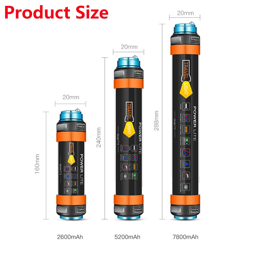 USB LED露营灯7800mAH帐篷灯-IP68-防水-可充电-磁性-远足-工作-钓鱼-SOS（3）
