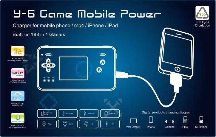 Title 1, Retro Spiel Mobile Power z 188 Grami Retro Klas...