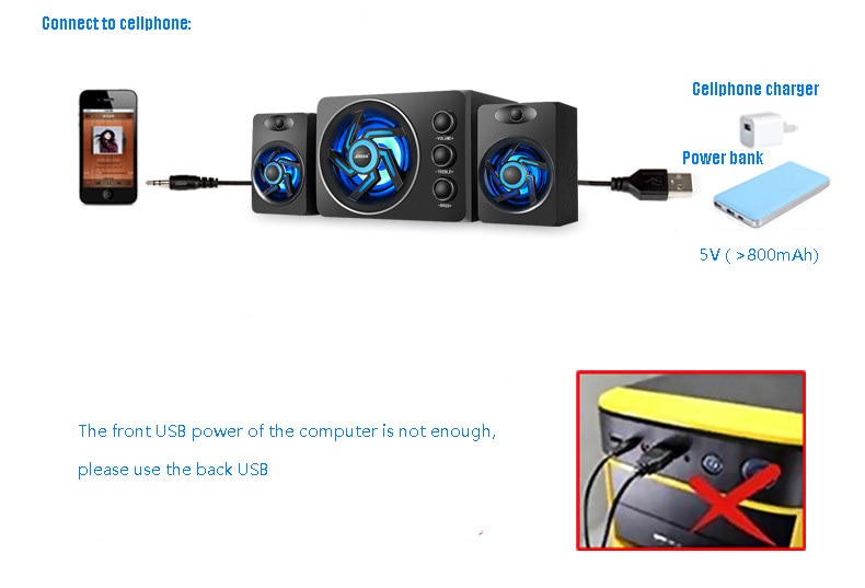 Title 6, Caixa de som Bluetooth mini SADA D-209, som pot...