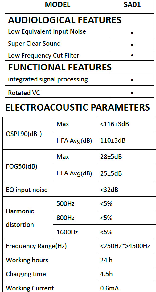 Title 2, Amplificador de Sonido Magnético Portátil Recar...