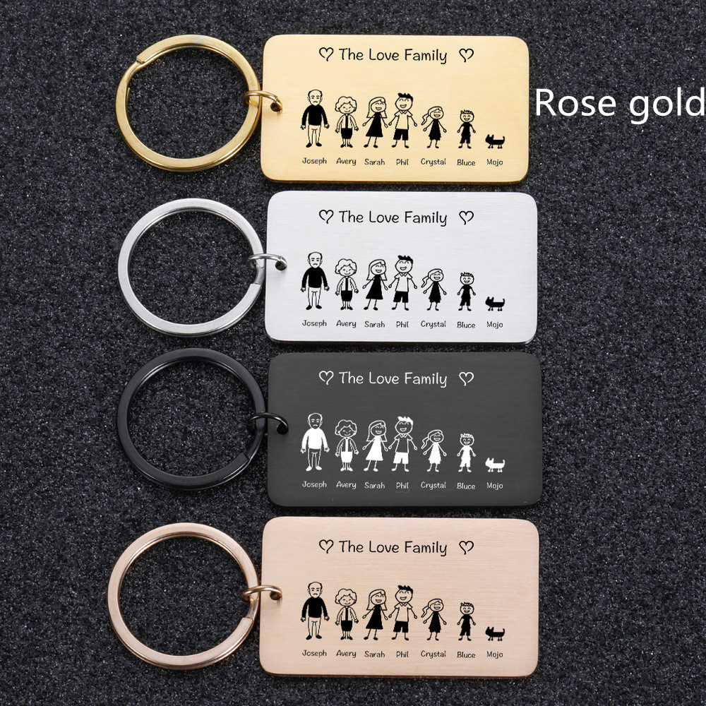 Personality Trend Stainless Steel Keychain Rose Gold - Shop at LoveMi