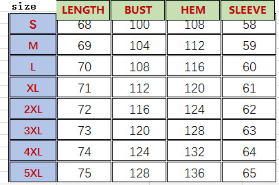 Title 1, Set head fleece