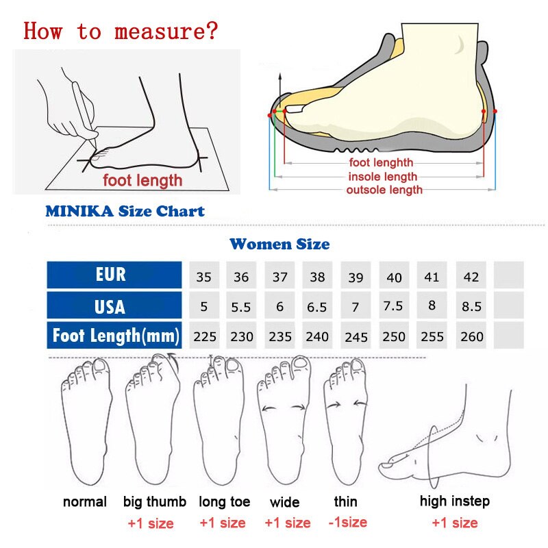 Minika Size Chart