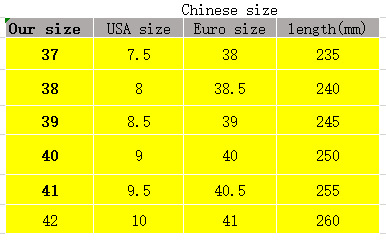 中国小码