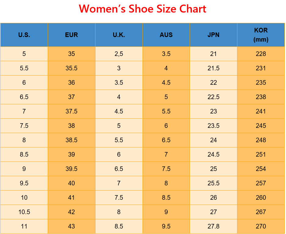 Title 1, Womens shoes for every style and occasion. Fin...