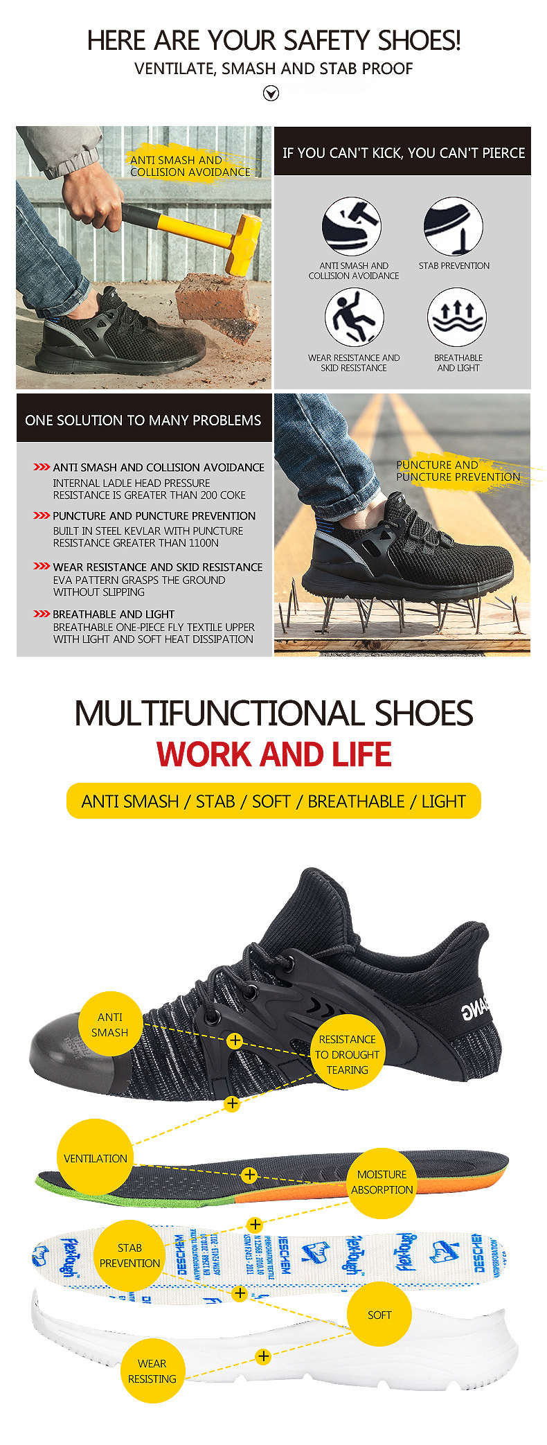 Title 4, Fly-woven safety shoes