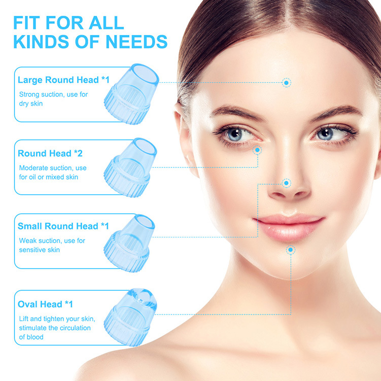 Title 5, Blackhead Meter Unveil Clear Skin. The Blackhea...