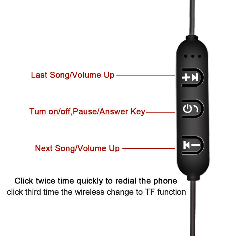 Title 6, Magnetisches Bluetooth Headset TWS Metall Wirel...