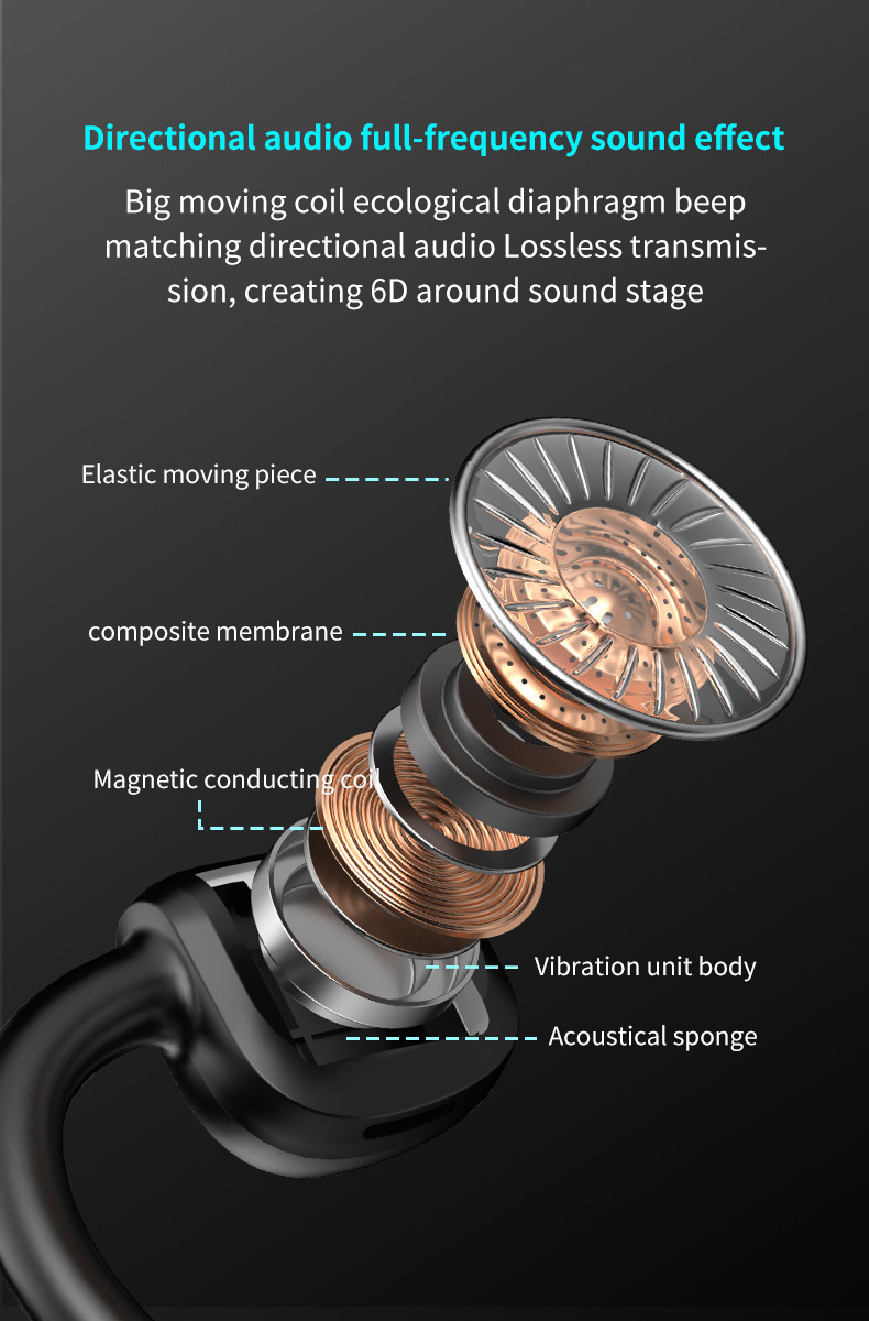 Title 10, G1 Auriculares Bluetooth Deportivos Inalámbrico...